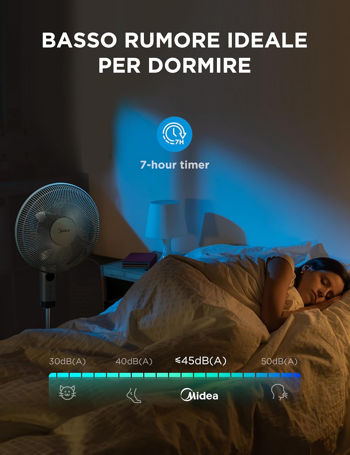 Midea MFS400R0APW Ventilatore a Piantana Silenzioso da 50W, 3 Velocità Regolabili, 7 Pale Bioniche, Oscillazione 90°, Timer 7H con Telecomando, Display LED, Motore AC Potente, Bianco