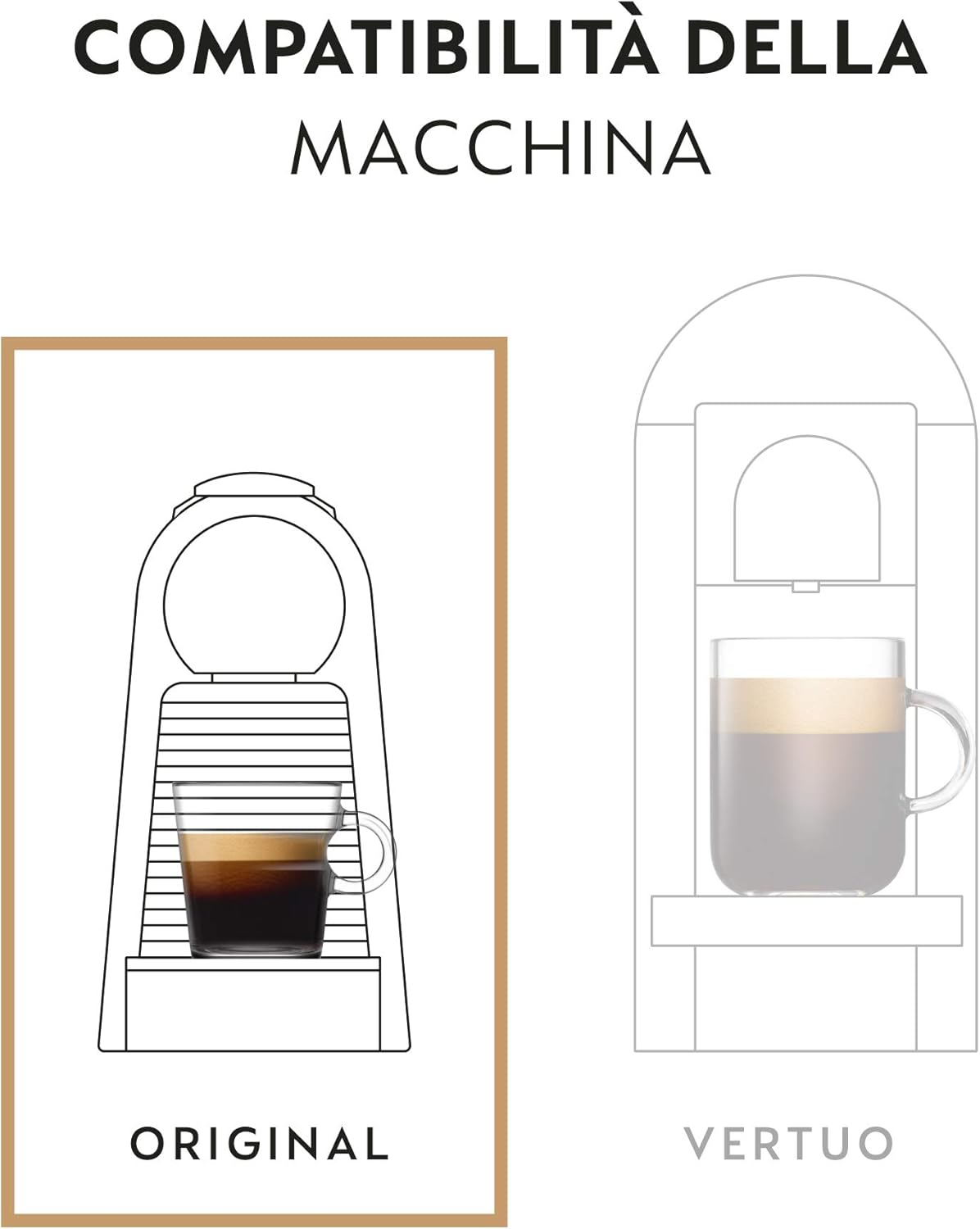 Nespresso MACCHINA INISSIA E 100 CAPSULE – Inissia EN80B Macchina Caffè di De’Longhi con 100 Capsule Caffè Selezione Ispirazione Italiana, Riciclabile, Linea Original