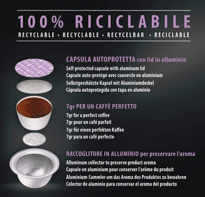 Bialetti Caffè D'Italia, Multipack 128 Capsule, 8 Box Da 16 Capsule, Napoli, Intensità 10, Compatibili con Macchine Bialetti sistema chiuso, 100% Alluminio