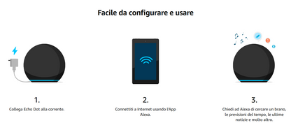 Echo Dot (Ultimo modello) | Altoparlante intelligente Wi-Fi e Bluetooth, suono più potente e dinamico, con Alexa | Anthracite | (5ª generazione)